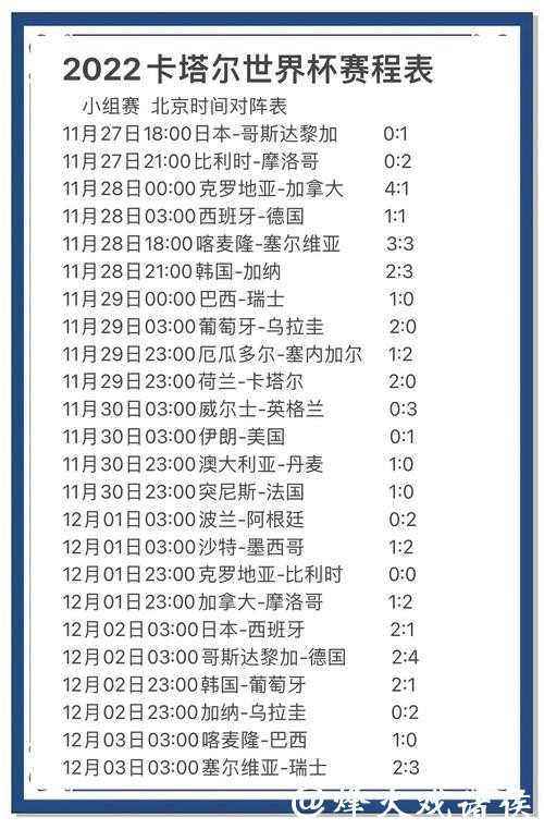 世界杯比分预测：精准计算与科学依据