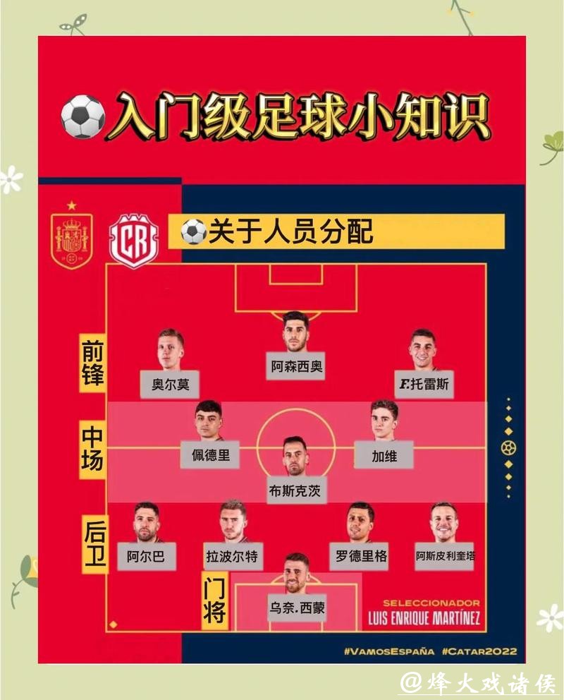 全面解析世界杯比赛预测技巧与方法 全面解析世界杯比赛预测技巧与方法